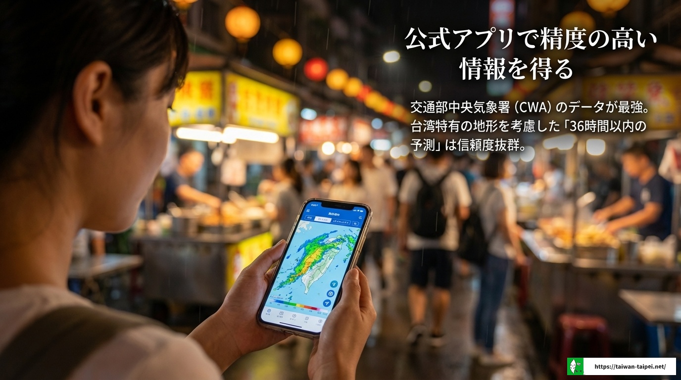 台湾 天気予報 当たる？旅行前に知るべき究極の使い分け術