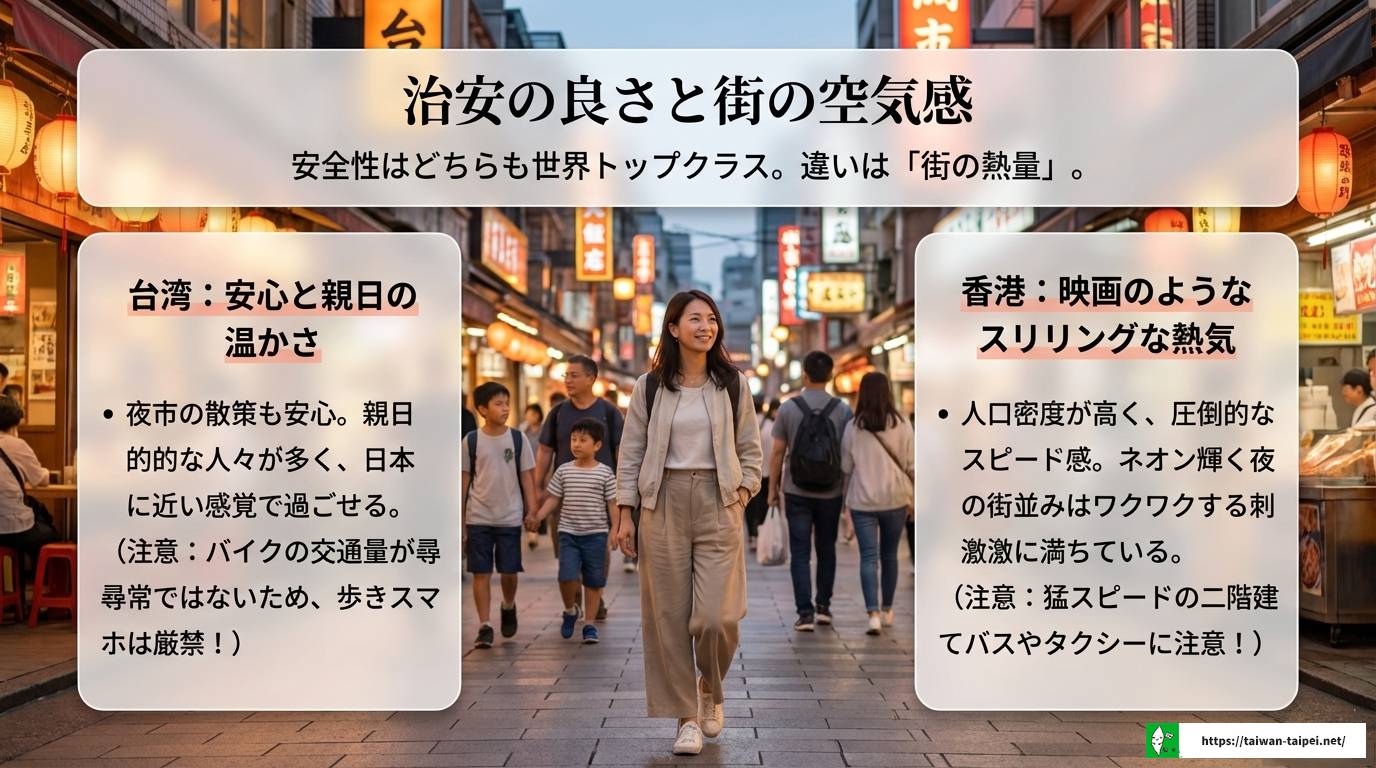 台湾と香港はどっちがおすすめ?旅行前に知るべき違いを徹底比較