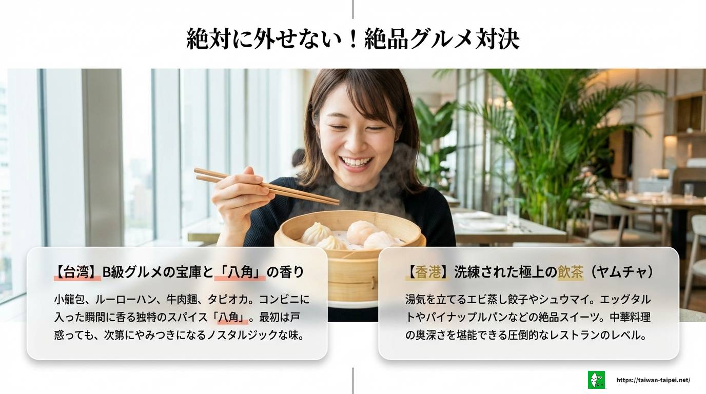 台湾と香港はどっちがおすすめ?旅行前に知るべき違いを徹底比較