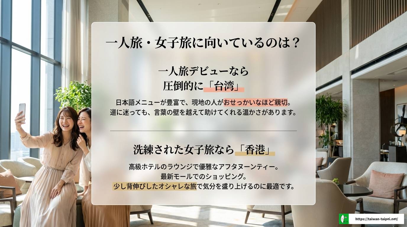 台湾と香港はどっちがおすすめ?旅行前に知るべき違いを徹底比較