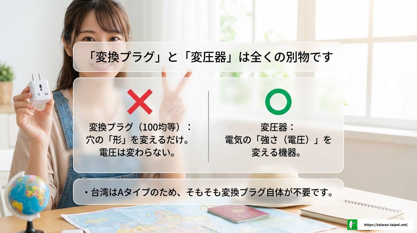 台湾に変圧器は持っていくべき？失敗しない選び方と注意点を解説