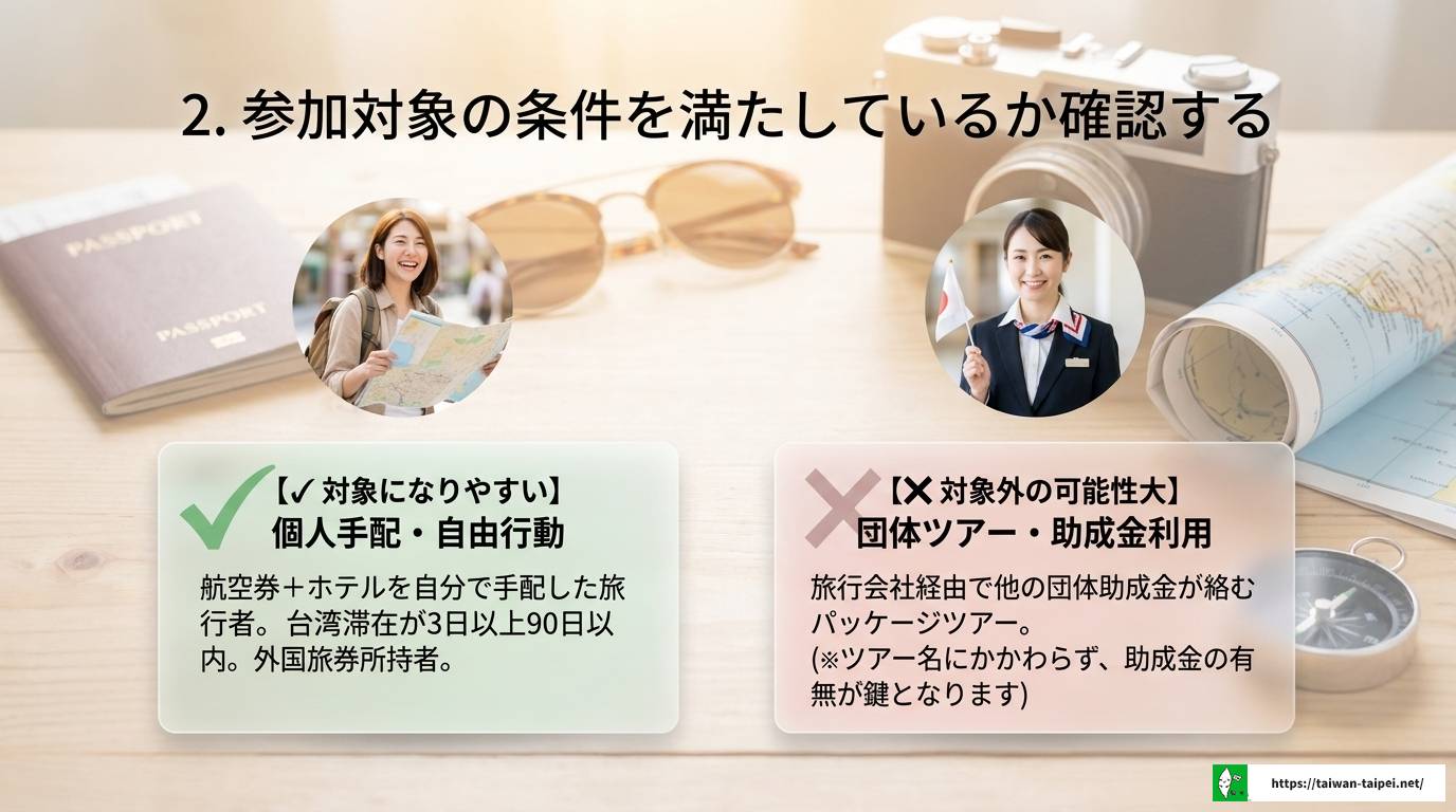 台湾キャンペーン登録できない原因と対処法を徹底解説