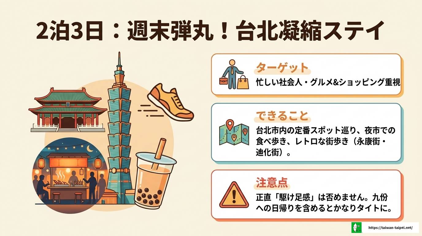 台湾旅行は何泊がベスト？目的別おすすめ日数と完全プラン