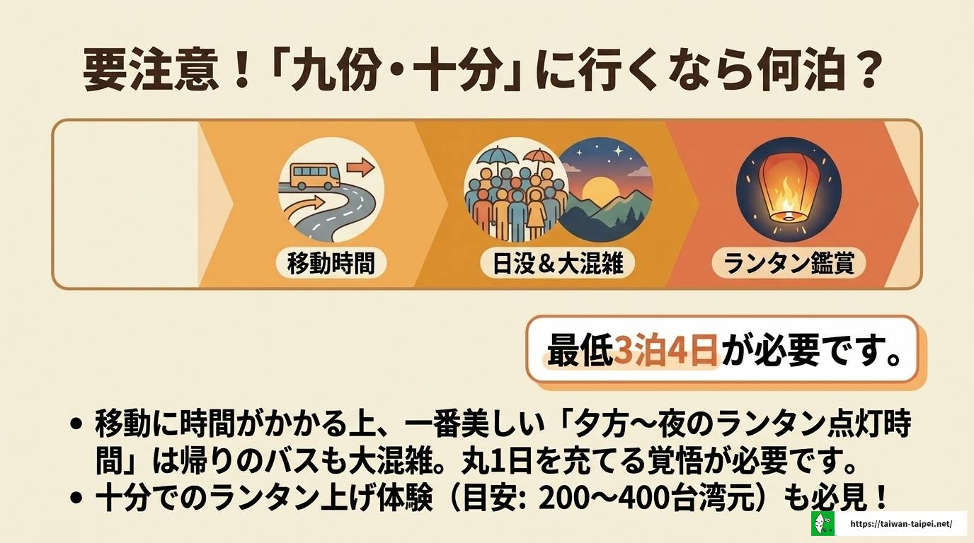台湾旅行は何泊がベスト？目的別おすすめ日数と完全プラン