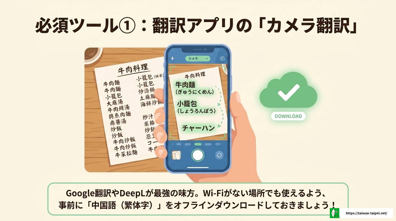 台湾旅行で英語は通じる？場所別の通用度と現地コミュニケーション術