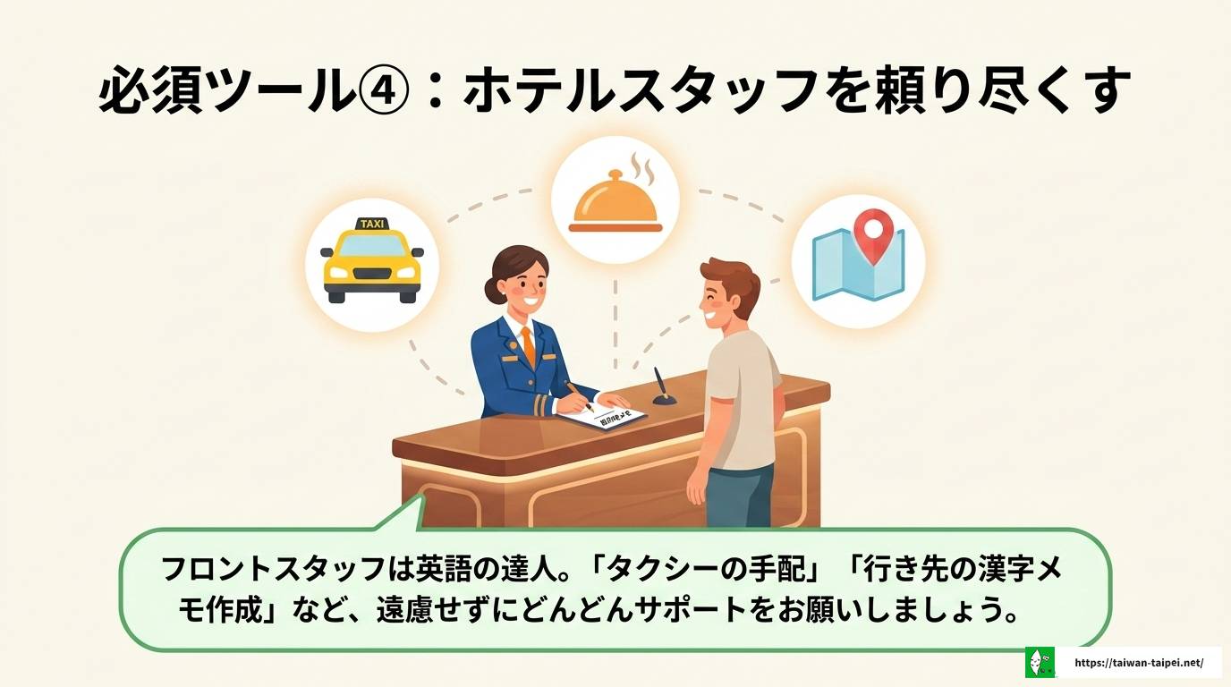 台湾旅行で英語は通じる？場所別の通用度と現地コミュニケーション術