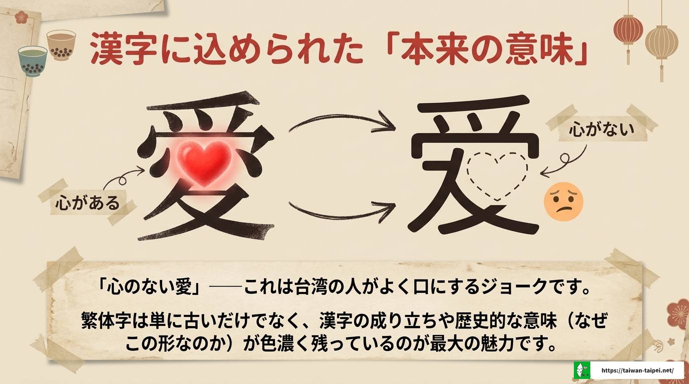 台湾の繁体字とは？特徴・学習法・文化的意味を解説