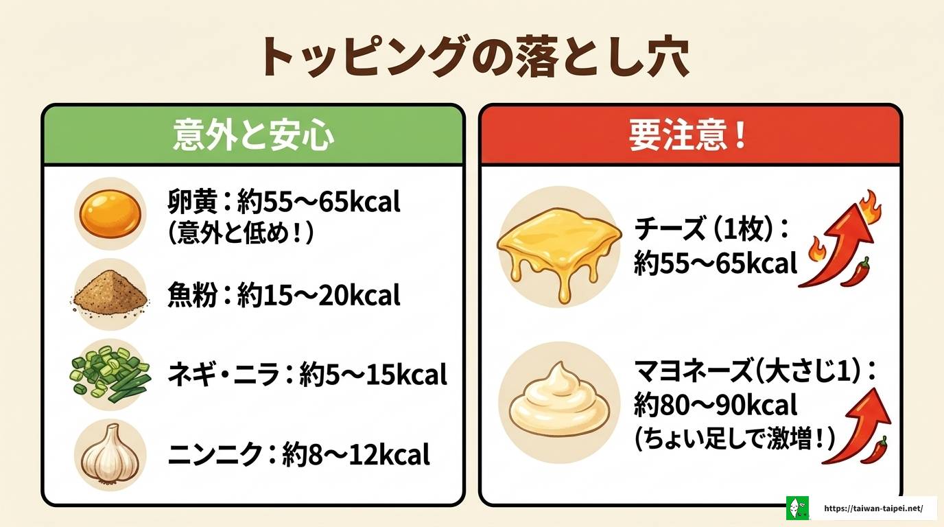 台湾まぜそばのカロリーを徹底解説！賢く楽しむ方法
