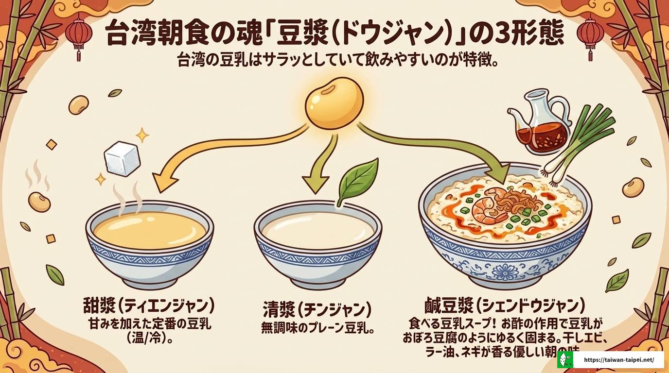 台湾の外食文化を徹底解説！安くて旨い理由と朝食事情