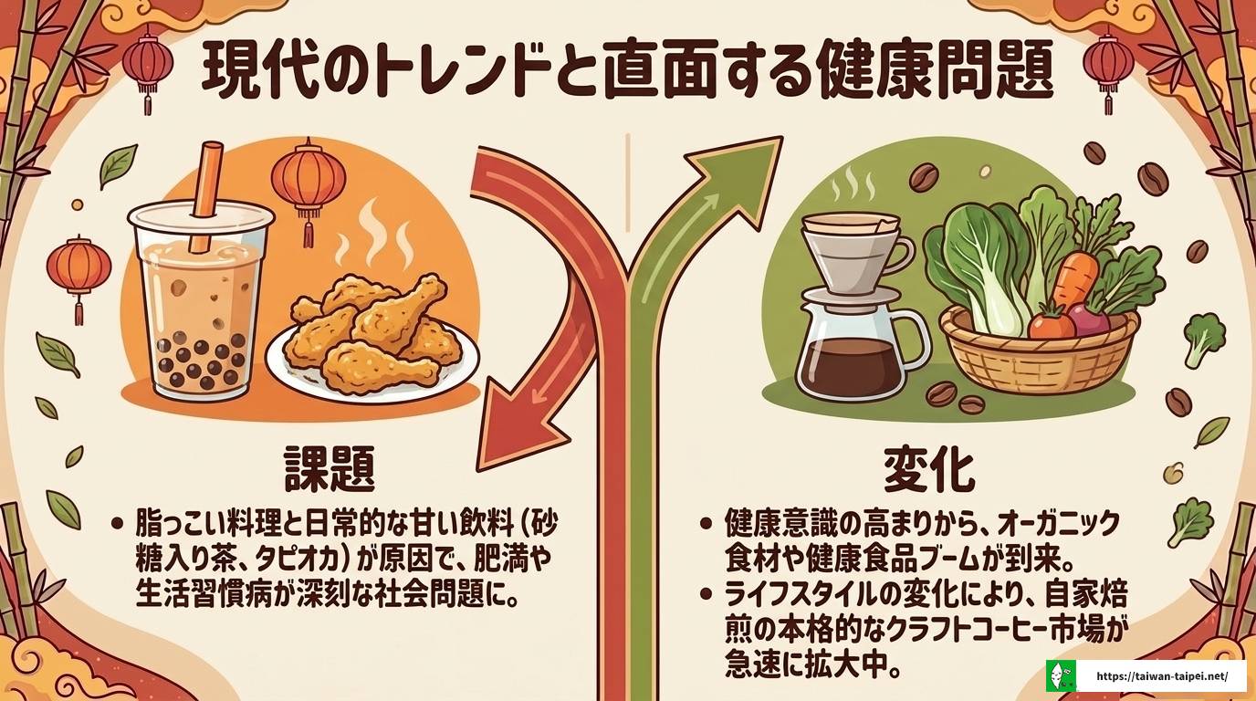台湾の外食文化を徹底解説！安くて旨い理由と朝食事情