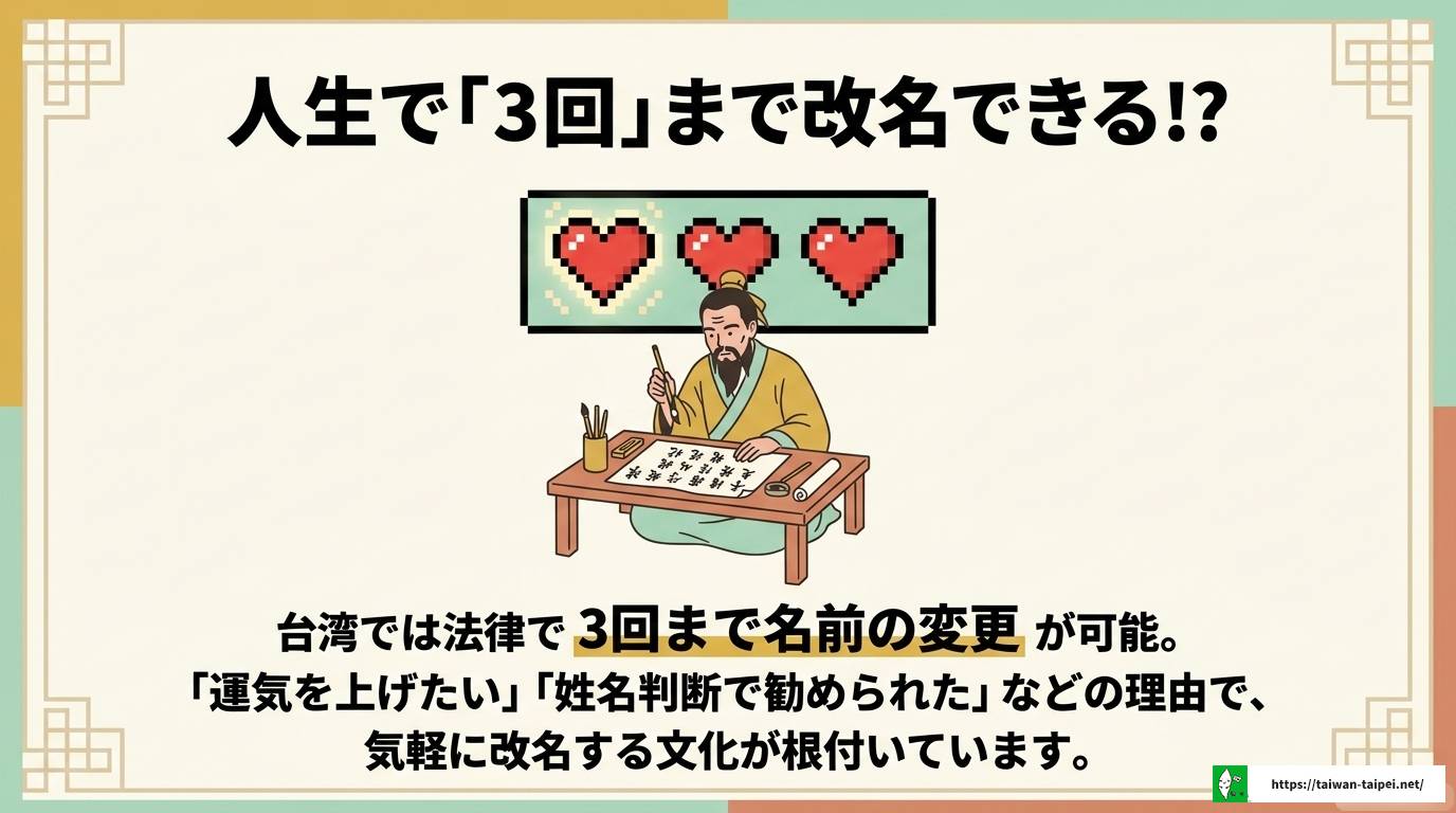 台湾の男性の名前ランキングと意味・由来を徹底解説