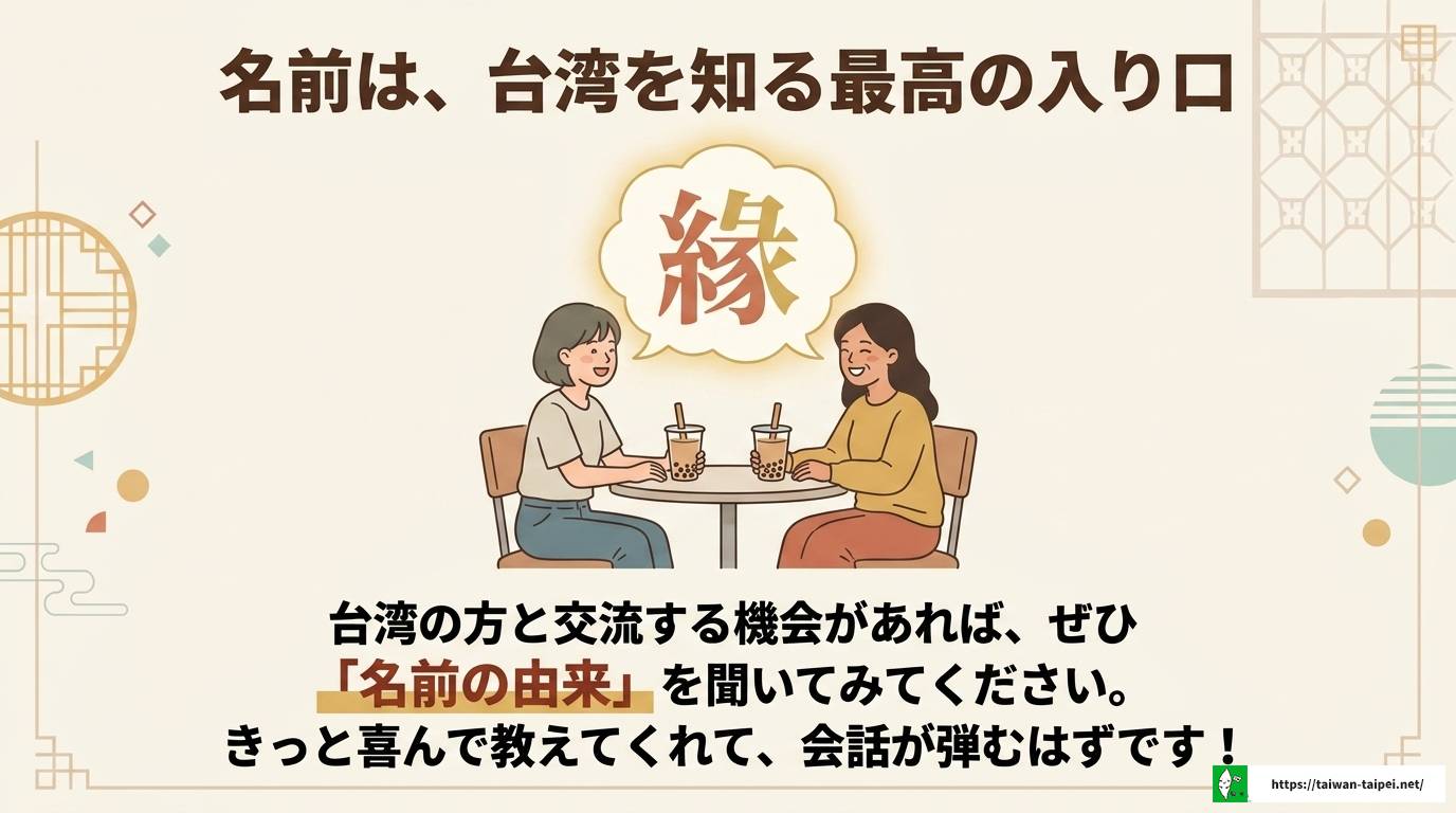 台湾の男性の名前ランキングと意味・由来を徹底解説