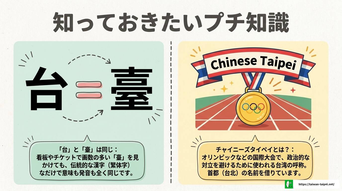 台湾と台北の違いを徹底解説!基本情報から観光まで完全ガイド