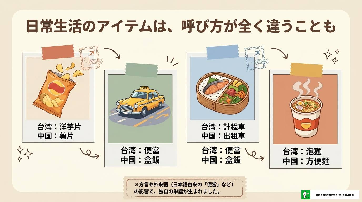 台湾の中国語と中国の中国語、どっちを学ぶべきか徹底解説！