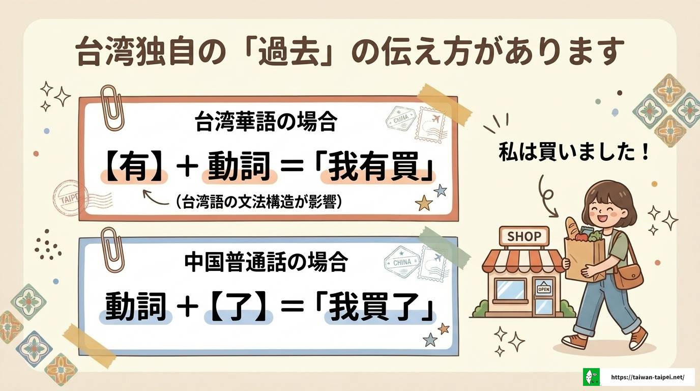 台湾の中国語と中国の中国語、どっちを学ぶべきか徹底解説！