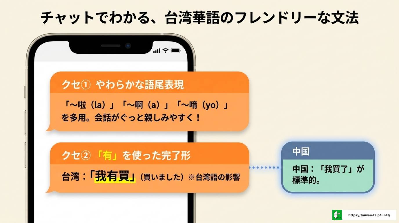 台湾華語と中国語（普通話）の違いを徹底比較！7つの視点で解説