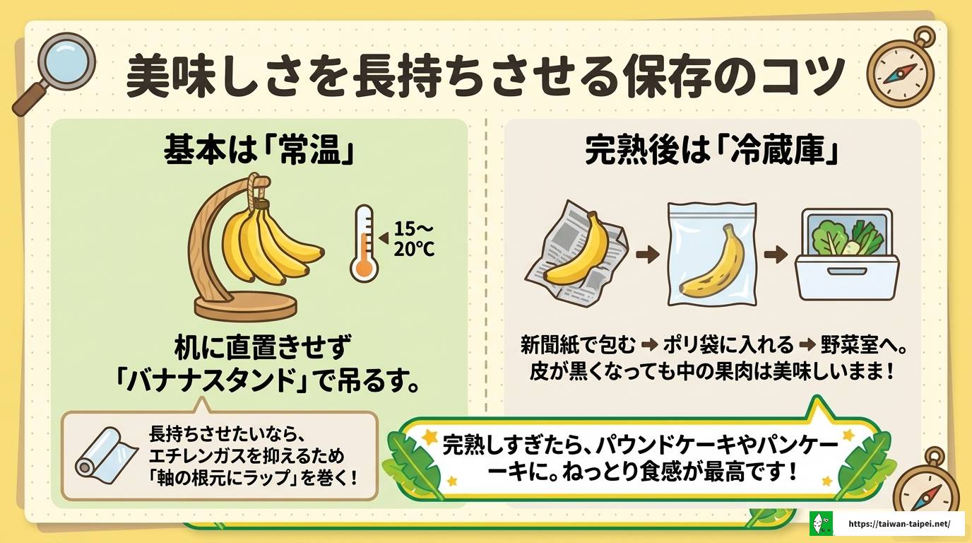 台湾バナナが売ってる場所はどこ?おすすめの店舗と通販ガイド