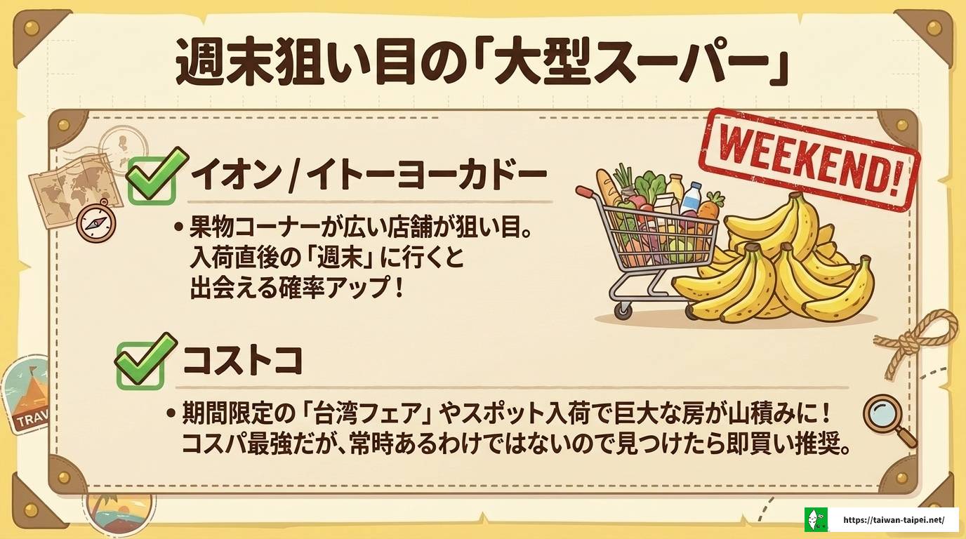 台湾バナナが売ってる場所はどこ?おすすめの店舗と通販ガイド