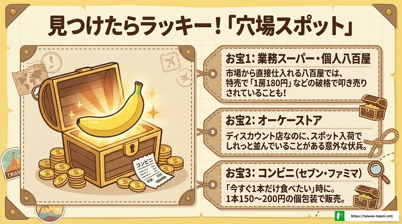 台湾バナナが売ってる場所はどこ?おすすめの店舗と通販ガイド