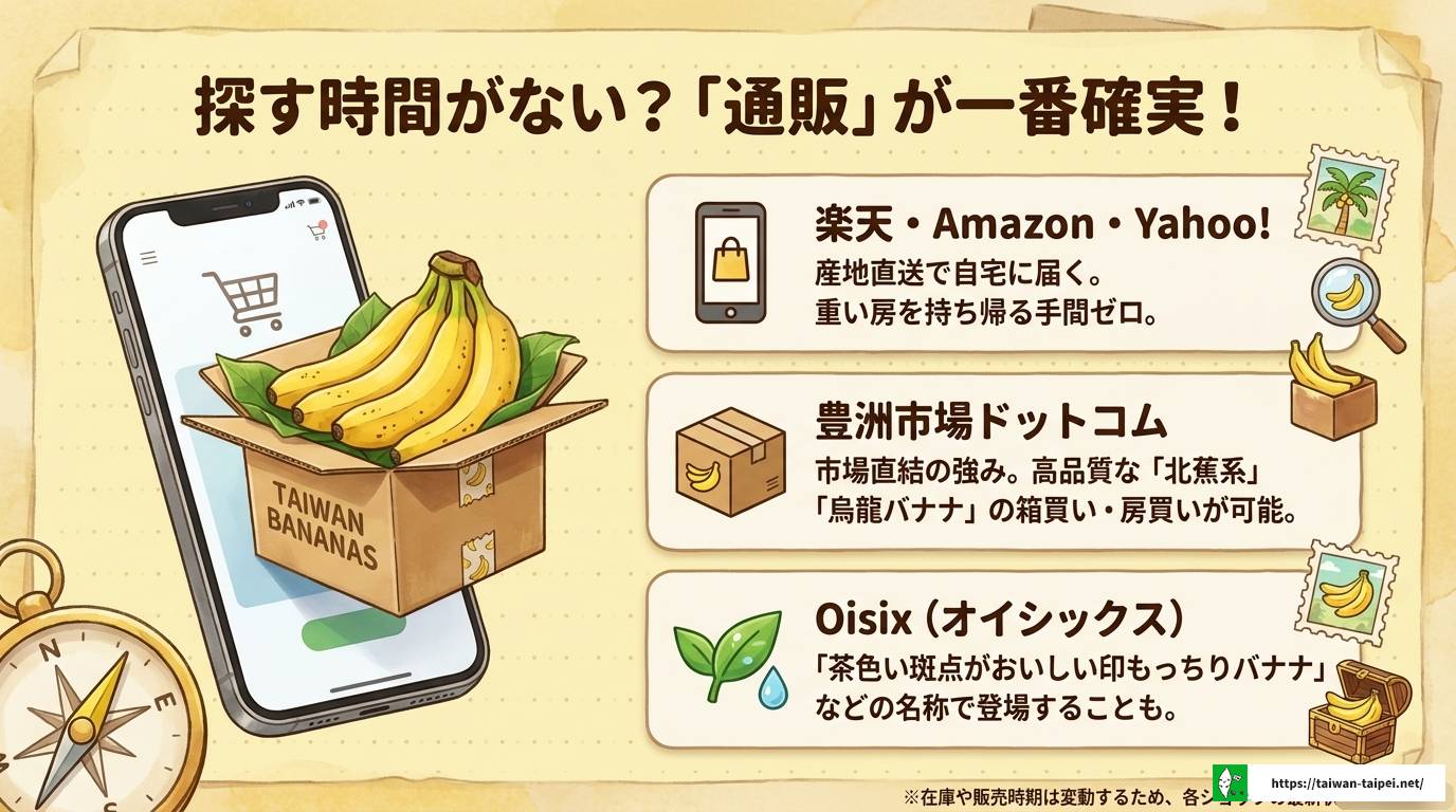 台湾バナナが売ってる場所はどこ?おすすめの店舗と通販ガイド