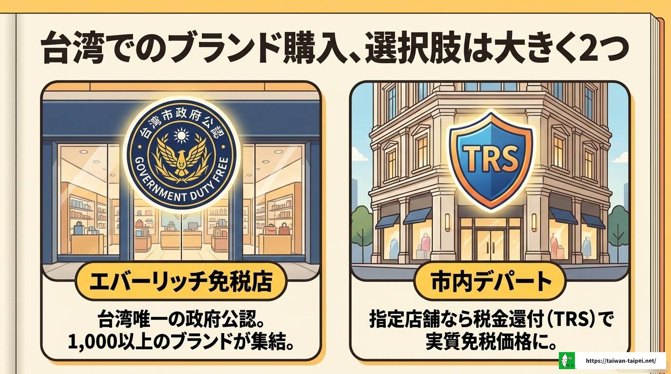 台湾免税店でブランド品は買うべき?お得な選び方と免税手続き