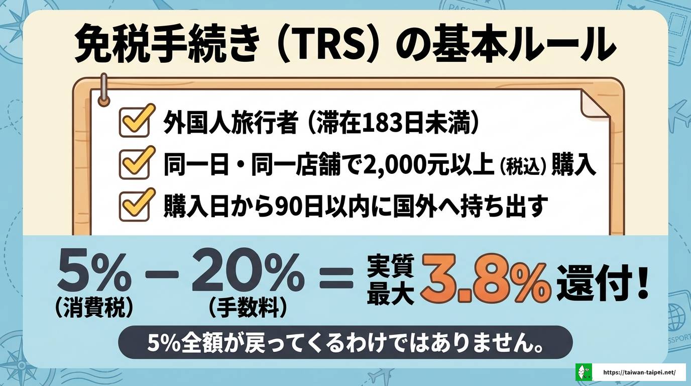 台湾免税店でブランド品は買うべき?お得な選び方と免税手続き
