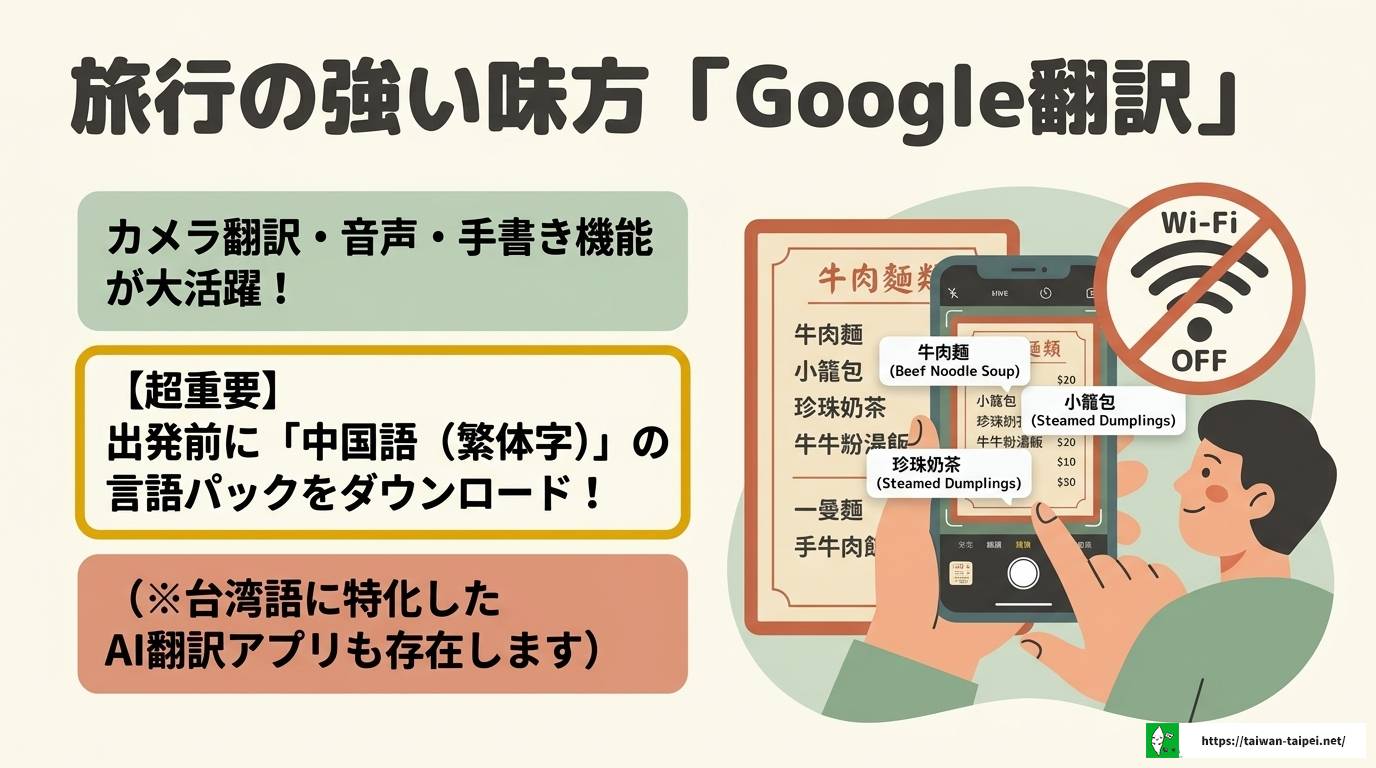 台湾は何語を話す?翻訳前に知っておきたい繁体字と中国語の違い