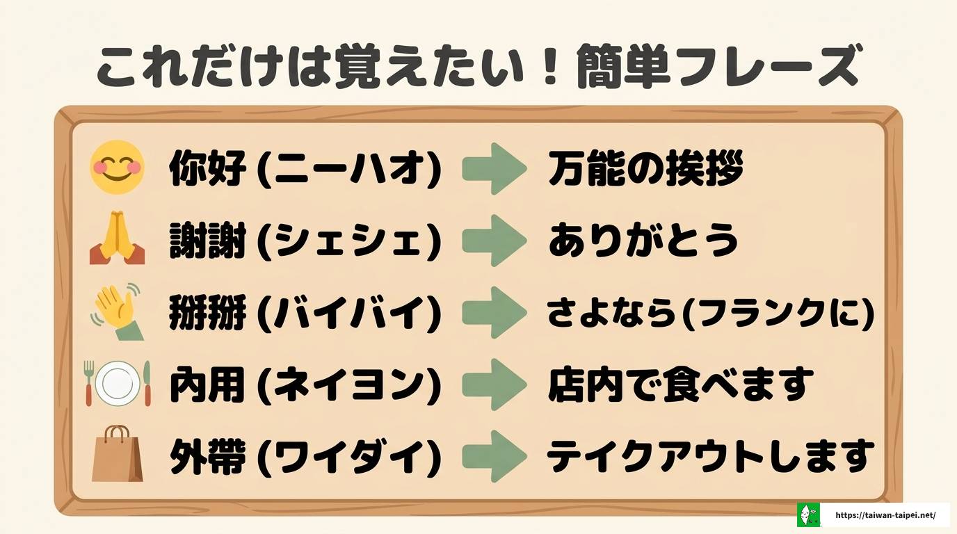 台湾は何語を話す?翻訳前に知っておきたい繁体字と中国語の違い